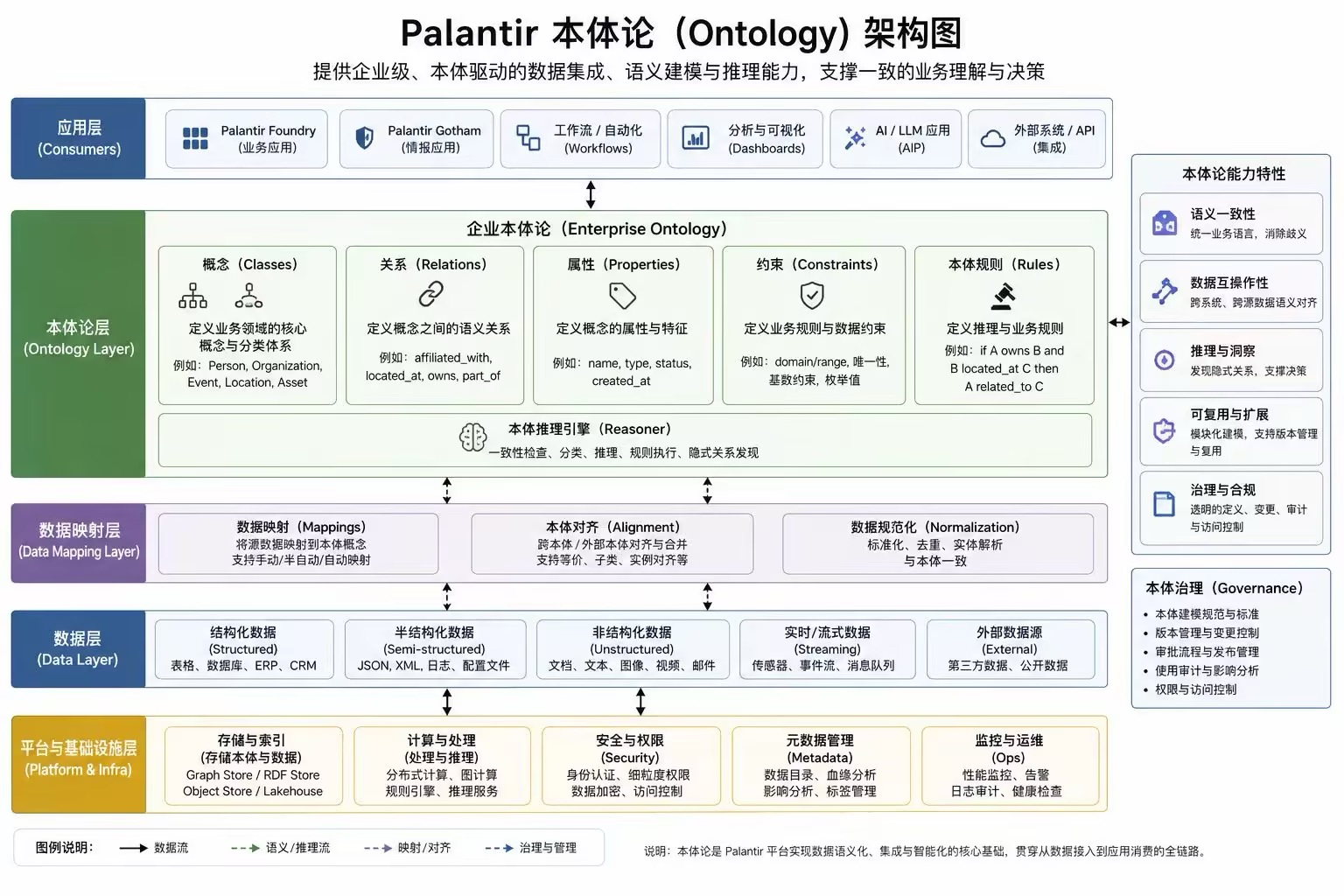 研究图片2