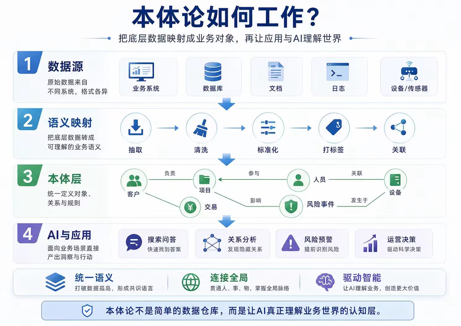 研究图片4