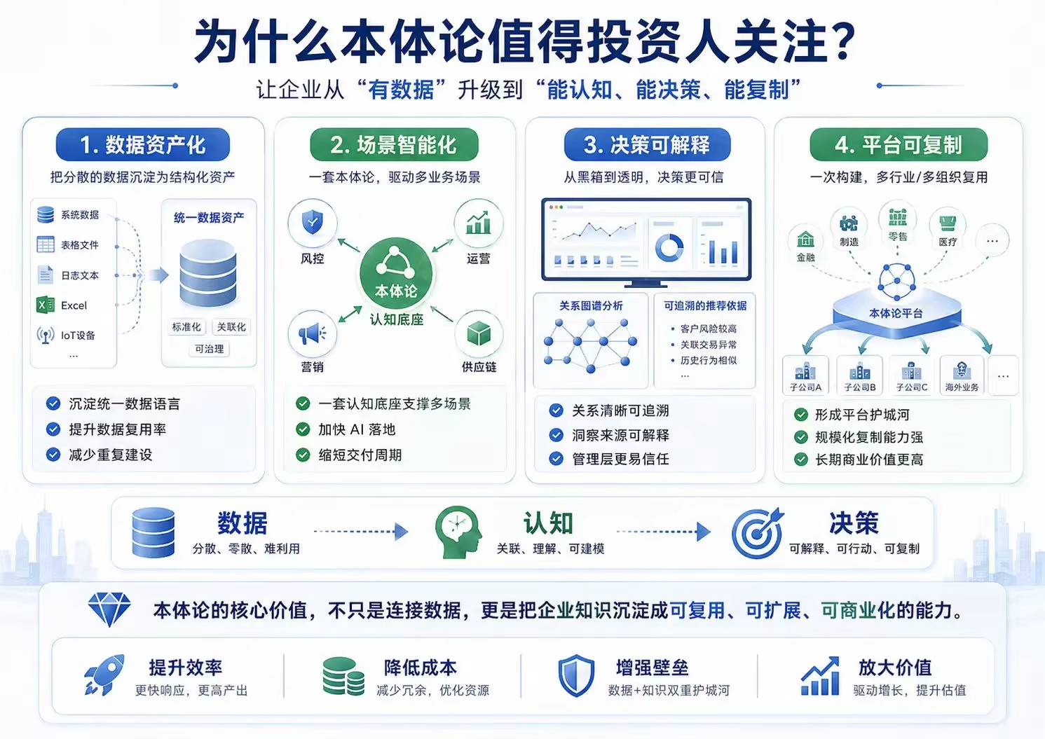 研究图片5